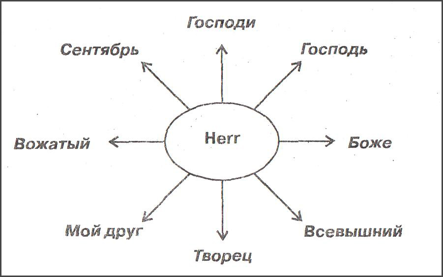 господи.jpg господи.jpg